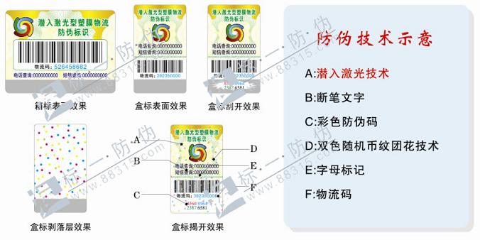 激光潛入式